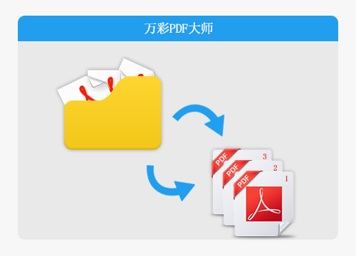 萬彩辦公大師官網(wǎng)，批量添加頁碼